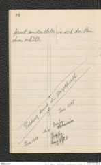 Seite 20, Tagebuch "Paläolithstation | Lang-Mannersdorf | Parzelle 1325" (NHMW-PRAE-BBB-16)